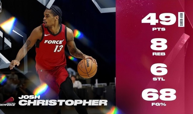 开云入口教程-狂砍49分！昔日火箭首轮秀难道只能在热火二队蹉跎时光了吗？